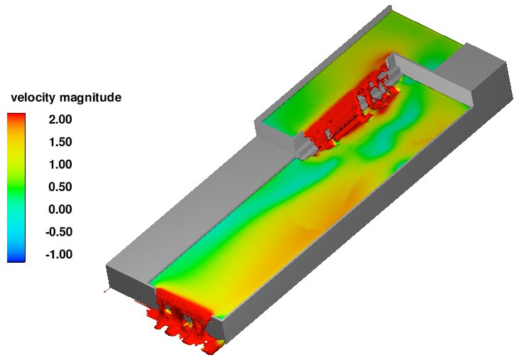 mahsab simulation